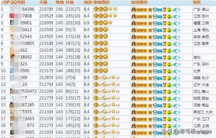 很多人都将QQ号卖了!网友透露原因:能换一套房